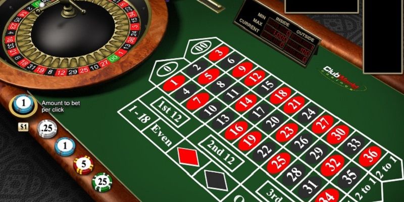 Những loại hình cược trong roulette online