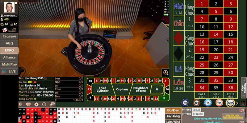 Mẹo chơi cá cược roulette